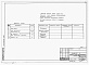 Состав фльбома. Типовой проект 904-02-15.85Альбом 2 Приточная вентиляционная камера с одним вентилятором и электронагревателем клапана наружного воздуха