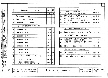 Состав альбома. Типовой проект 212-1-123/77Альбом 3 Изделия заводского изготовления