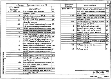 Состав альбома. Серия 4.407-268 УзлыВыпуск 1 Узлы кабельных каналов. Рабочие чертежи