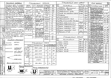 Состав альбома. Типовой проект 284-5-15Альбом 4 Металлоконструкции витражей.