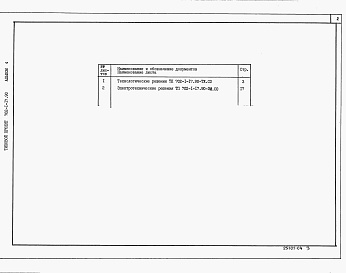 Состав альбома. Типовой проект 702-1-17.90Альбом 4 Спецификации оборудования     