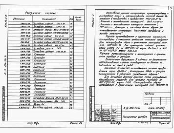 Состав альбома. Типовой проект А-IV-600-510.91Альбом 3 Строительные изделия   