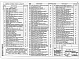 Состав фльбома. Типовой проект 903-1-288.91Альбом 11 Часть 1 Конструкции  железобетонные 