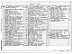 Состав фльбома. Типовой проект 903-1-275.89Альбом 9  Силовое электрооборудование. Электрическое освещение. Связь и сигнализация. Пожарная сигнализация