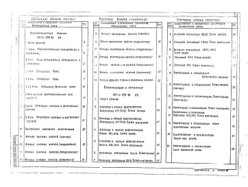 Состав альбома. Типовой проект 407-3-578.90Альбом 3 Электрические решения. Автоматизация и управление