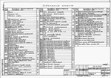 Состав альбома. Типовой проект 409-15-119.90Альбом 2  Архитектурные решения. Конструкции железобетонные. Конструкции металлические. Автоматическое пожаротушение. Пожарная сигнализация. Отопление и вентиляция. Внутренние водопровод и канализация.    