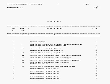 Состав альбома. Типовой проект 812-1-109.87Альбом 3 Сметы