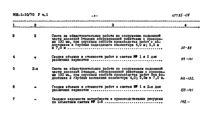 Состав альбома. Типовой проект 902-1-10/70Альбом 5 Часть 1 Сметы