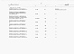 Состав фльбома. Типовой проект 709-4-21.91Альбом 6 Ведомости потребности в материалах