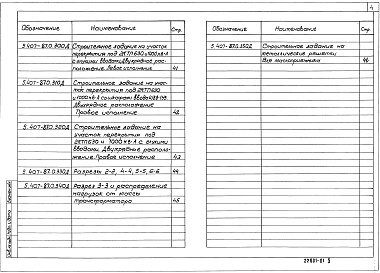 Состав альбома. Серия 5.407-87 УстановкаВыпуск 0 Материалы для проектирования 