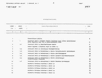 Состав альбома. Типовой проект 812-1-110.87Альбом 4 Сметы