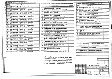 Состав альбома. Типовой проект 407-3-609.91Альбом 6 Часть 1. Управление и автоматизация. Вариант без реакторов 6(10) кВ