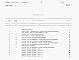 Состав фльбома. Типовой проект 812-1-110.87Альбом 4 Сметы