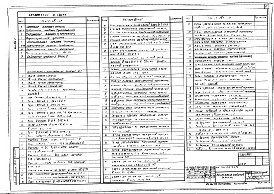 Состав альбома. Типовой проект 224-1-645.2.88Альбом 1 Часть 1 - Пояснительная записка. Архитектурно-строительные решения (стр. 2-87)