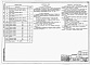 Состав фльбома. Типовой проект 904-1-81.87Альбом 2 Стротельные решения