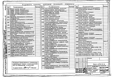 Состав альбома. Типовой проект 244-1-47Альбом 6 Автоматизация сантехустройств