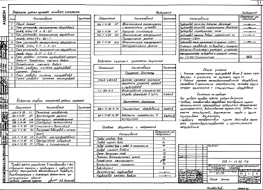 Состав альбома. Типовой проект 503-1-71.89Альбом 1 Технологические решения. Архитектурные решения. Конструкции железобетонные. Конструкции металлические     