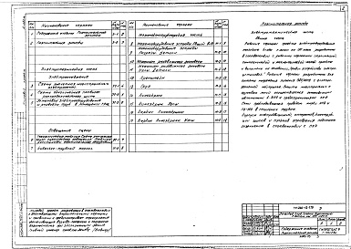 Состав альбома. Типовой проект 266-12-179Альбом 3  Электроосвещение сцены, электроснабжение и механооборудование сцены