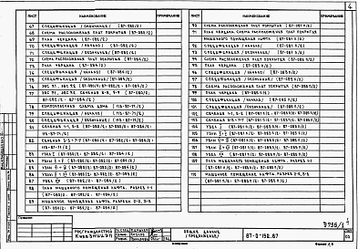 Состав альбома. Типовой проект 87-0-152.87Альбом 1 Архитектурно-строительные чертежи, внутренний водосток
