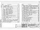 Состав фльбома. Типовой проект 184-16-126.88Альбом 1 Часть 1,2 Архитектурно-строительные чертежи. Отопление и вентиляция. Внутренние водопровод и канализация. Электроснабжение. Связь и сигнализация