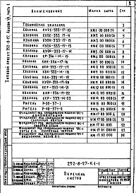 Состав альбома. Типовой проект 252-8-27Альбом 7 Изделия заводского изготовления: изделия железобетонные, деревянные и металлические