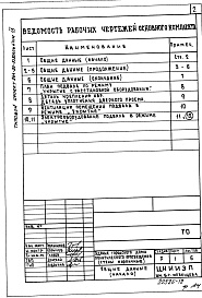 Состав альбома. Типовой проект 264-20-93.87Альбом 9 Проектная документация на перевод хозяйственных помещений подвала под ПРУ