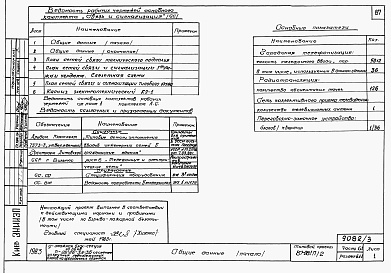 Состав альбома. Типовой проект 87-081п/2Альбом 3 Часть 1-1,2-1,3-1,4-1,5-1,6-1 Архитектурно-строительные чертежи, отопление и вентиляция, водоснабжение и канализация, газоснабжение, электрооборудование, связь и сигнализация выше отм.0.000