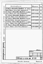 Состав альбома. Типовой проект 403-3-078.88Альбом 9 Сметы и ведомости потребности в материалах. Книга 1