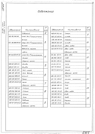 Состав альбома. Типовой проект 407-1-82Альбом 6 Применен из тп 407-1-83  Нестандартизированное оборудование.     Часть 1 Система топливная с баком емк. 250 л.     Часть 2 Система масляная с баком емк. 250 л.     Часть 3 Бак для воды емк. 60 л.     Часть 4 Бак для аварийного слива масла емк. 25