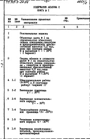 Состав альбома. Типовой проект 709-9-24.84Альбом 2 Сметы