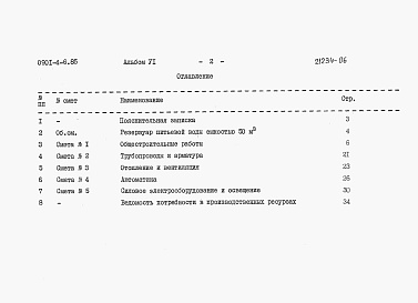 Состав альбома. Типовой проект 0901-4-6.85Альбом 6 Сметы (водонасыщенные грунты).  