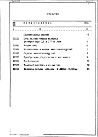 Состав альбома. Типовой проект 406-9-90Альбом 2 Рабочие чертежи механизма подъема заслонки Q=220кг; Р=600мм, пневматического (ТРН5893)