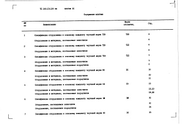 Состав альбома. Типовой проект 266-13-120см.83Альбом 9 Спецификация оборудования