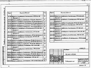 Состав альбома. Типовой проект 820-2-029.88Альбом 3. Ведомости потребности в материалах.     