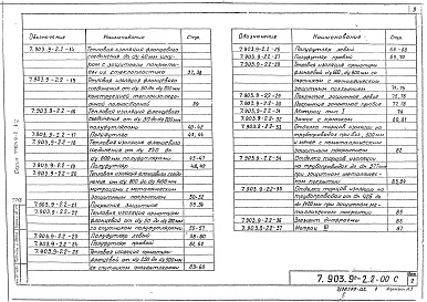 Состав альбома. Серия 7.903.9-2 ТепловаяВыпуск 2 Тепловая изоляция арматура и фланцевых соединений. Рабочие чертежи