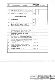 Состав альбома. Типовой проект 409-26-2Альбом 10,11,12,17 Архитектурно-строительная часть