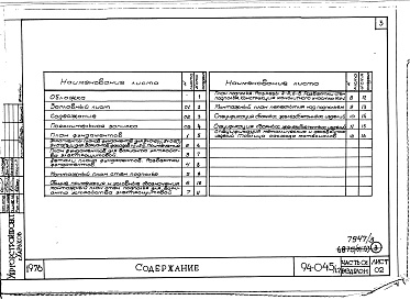 Состав альбома. Типовой проект 94-045/1.2Альбом 3 Часть 01 Архитектурно-строительные чертежи ниже отм.0.000  Раздел 01-1 Здание с подпольем