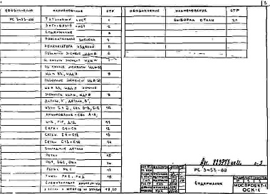 Состав альбома. Шифр РС 3453-88Альбом 1 Рабочие чертежи 