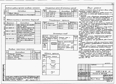 Состав альбома. Типовой проект У.805-2-96.96Альбом 1  Пояснительная записка. Архитектурные решения. Конструкции железобетонные. Технологические решения. Электротехнические решения. Отопление и вентиляция. Водоснабжение и канализация