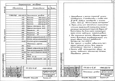 Состав альбома. Типовой проект 503-3-14.86Альбом 3 Строительные изделия    