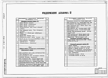 Состав альбома. Типовой проект У.902-1-198.92Альбом 2 Технология производства. Изделия. Внутренний водопровод и канализация. Отопление и вентиляция (из тп 902-1-196.92)