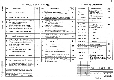 Состав альбома. Типовой проект 261-12-255.85Альбом 4 Электрооборудование. Связь и сигнализация. Пожарная сигнализация 