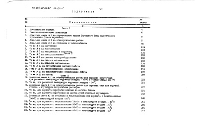 Состав альбома. Типовой проект 264-20-93.87Альбом 8 Сметы часть 1