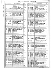 Состав альбома. Типовой проект 903-1-293.91Альбом 3 Блоки насосов, бак-аккумулятор, газоходы