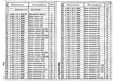 Состав альбома. Серия 3.505.1-16 КреплениеВыпуск 3 Арматурные изделия для сборных железобетонных изделий