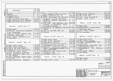 Состав альбома. Типовой проект 807-13-7.84Альбом 1 Общая пояснительная записка. Технология производства. Архитектурно-строительные решения. Внутренние водопровод и канализация. Отопление и вентиляция. Электрооборудование. Автоматизация систем отопления и вентиляции. Связь и сигнализация. 