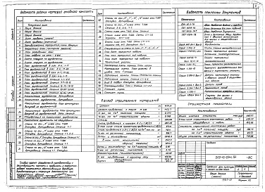Состав альбома. Типовой проект 262-12-234с.84Альбом 0 Архитектурно-строительные чертежи