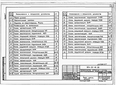 Состав альбома. Типовой проект 904-02-40.89Альбом 1 Принципиальные решения и рекомендации по применению.      