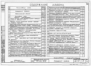 Состав альбома. Типовой проект 902-1-37Альбом 2 Архитектурно-строительная часть (глубина заложения подводящего коллектора 4,0; 5,5 и 7,0 м). Надземная часть и общие чертежи. Узлы и детали   