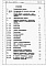Состав фльбома. Типовой проект 214-1-281.84Альбом 2  Сметы      